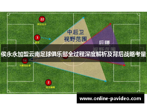 侯永永加盟云南足球俱乐部全过程深度解析及背后战略考量