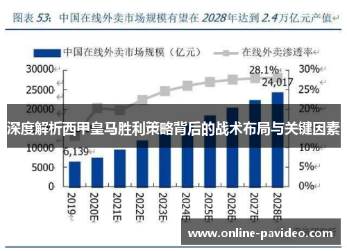 深度解析西甲皇马胜利策略背后的战术布局与关键因素