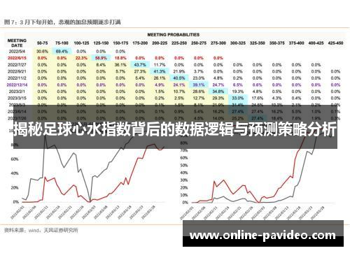 揭秘足球心水指数背后的数据逻辑与预测策略分析
