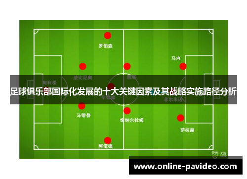 足球俱乐部国际化发展的十大关键因素及其战略实施路径分析