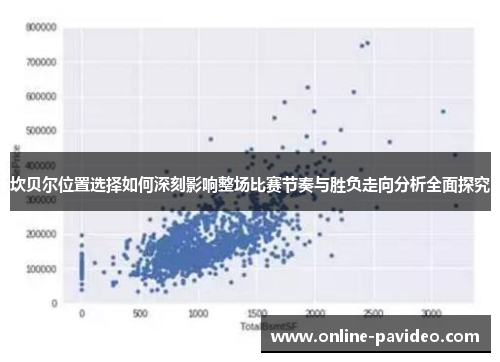 坎贝尔位置选择如何深刻影响整场比赛节奏与胜负走向分析全面探究