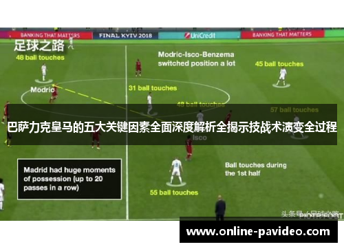 巴萨力克皇马的五大关键因素全面深度解析全揭示技战术演变全过程