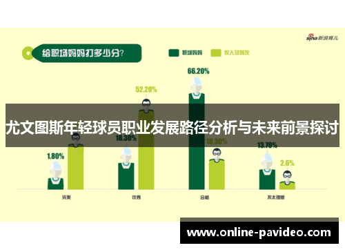 尤文图斯年轻球员职业发展路径分析与未来前景探讨