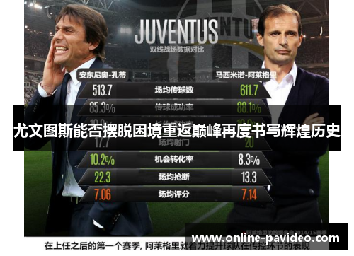 尤文图斯能否摆脱困境重返巅峰再度书写辉煌历史